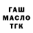ТГК THC oil KostyaN Bor